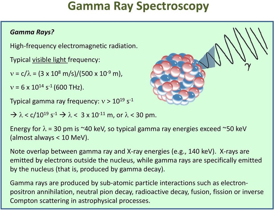 Note overlap between gamma ray and X ray energies (e.g., 140 kev).