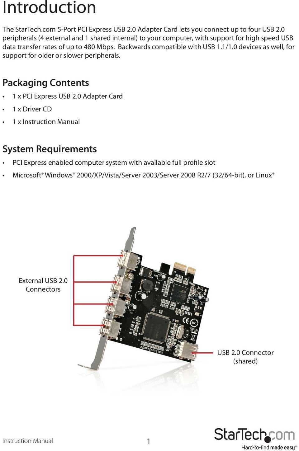 1/1.0 devices as well, for support for older or slower peripherals. Packaging Contents 1 x PCI Express USB 2.