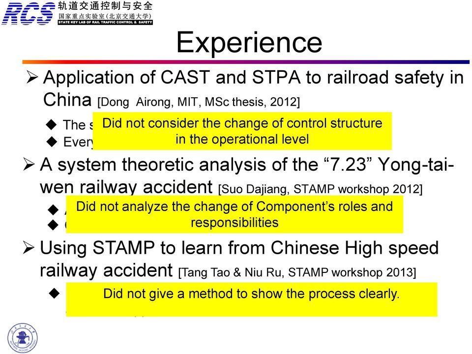23 Yong-taiwen railway accident [Suo Dajiang, STAMP workshop 2012] Analysis Did not from analyze operational the change level of Component s roles and Component s roles and