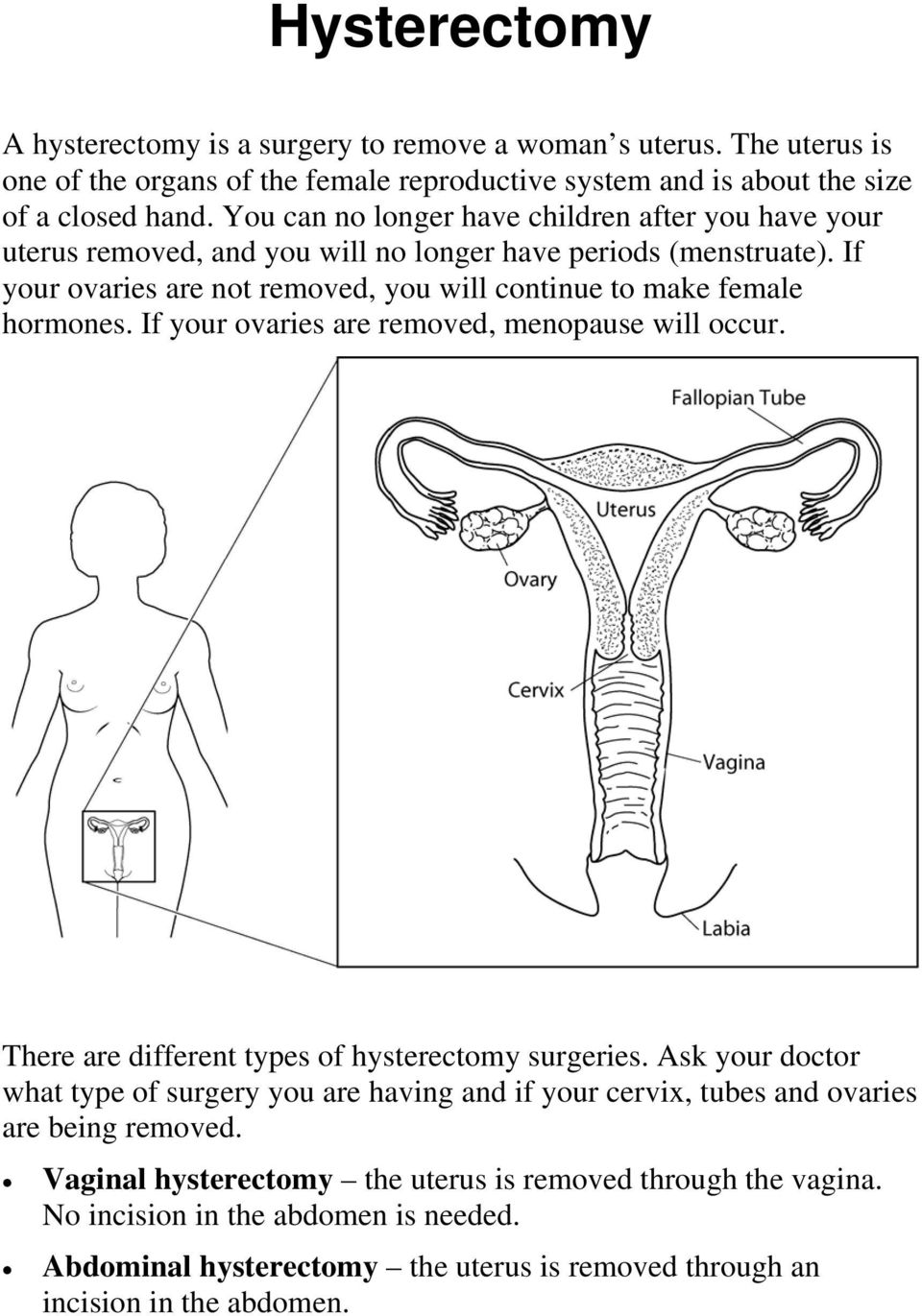 If your ovaries are not removed, you will continue to make female hormones. If your ovaries are removed, menopause will occur. There are different types of hysterectomy surgeries.