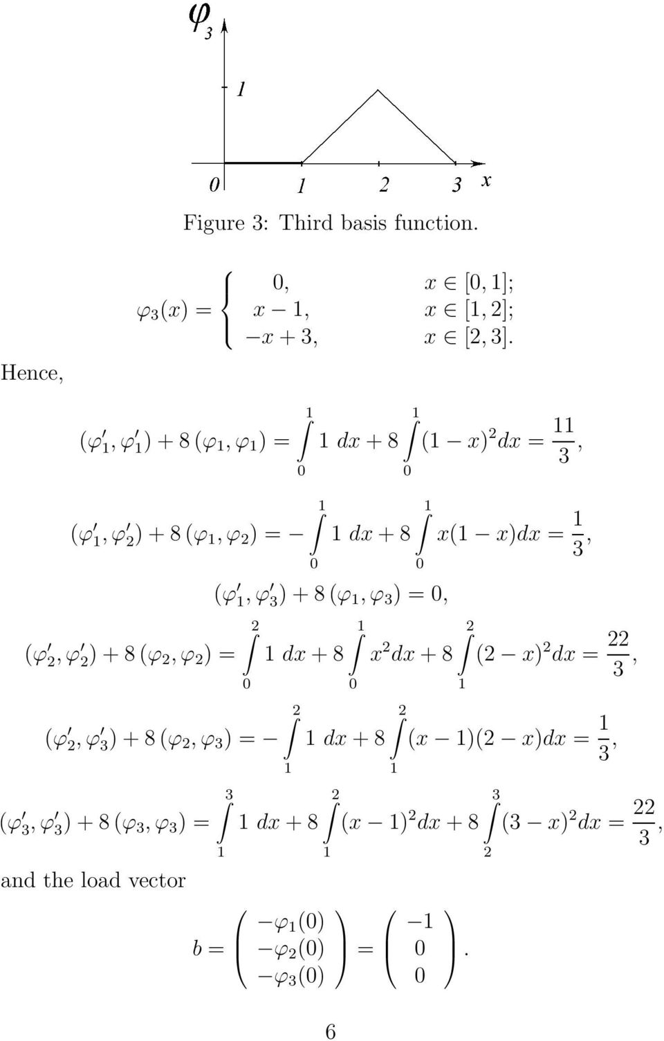 ) + 8 (ϕ, ϕ 3 ) =, 2 2 (ϕ 2, ϕ 3 ) + 8 (ϕ 2, ϕ 3 ) = (ϕ 3, ϕ 3 ) + 8 (ϕ 3, ϕ 3 ) = and the load vector 3 b = dx +