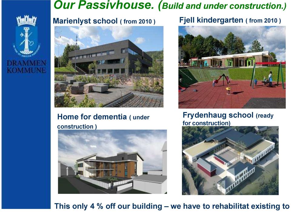 ) Home for dementia ( under construction ) Frydenhaug school