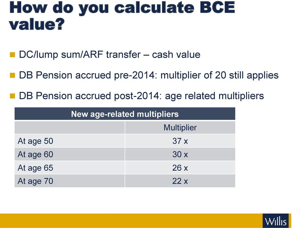 multiplier of 20 still applies DB Pension accrued post-2014: age