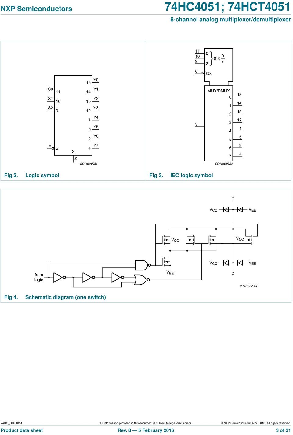 Schematic diagram (one switch)