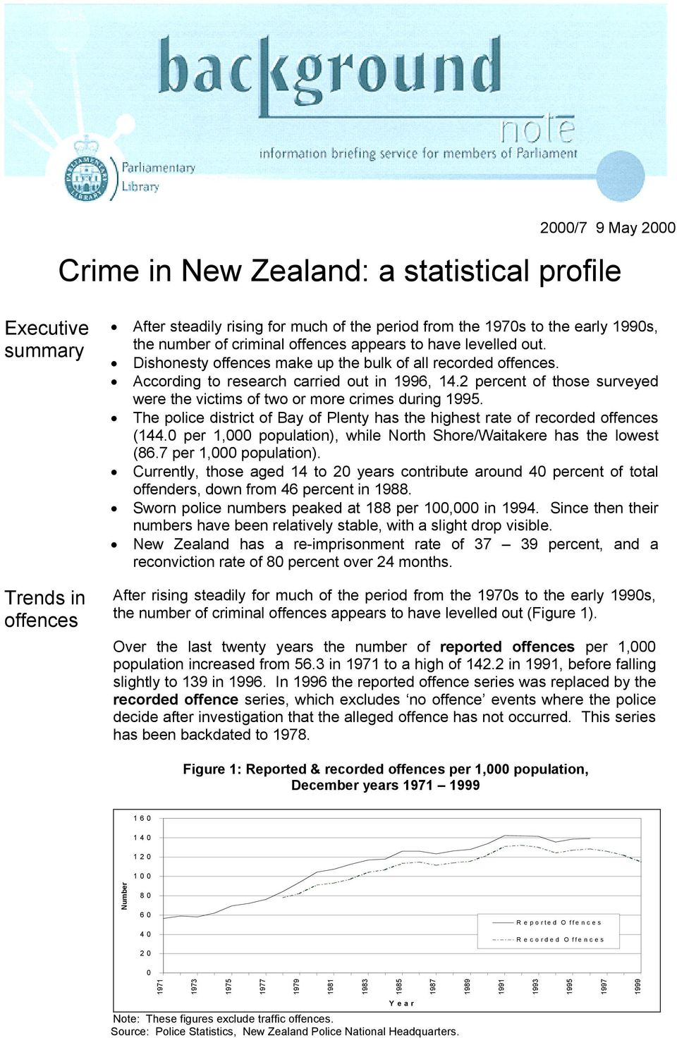 2 percent of those surveyed were the victims of two or more crimes during 1995. The police district of Bay of Plenty has the highest rate of recorded offences (144.