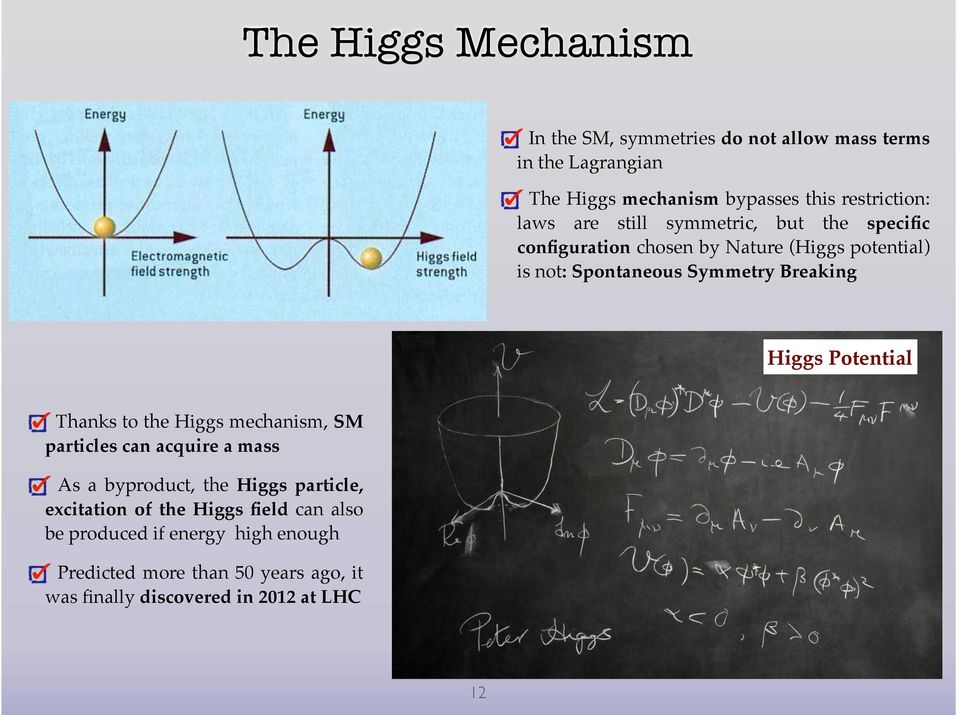 Higgs Potential Thanks to the Higgs mechanism, SM particles can acquire a mass As a byproduct, the Higgs particle, excitation of