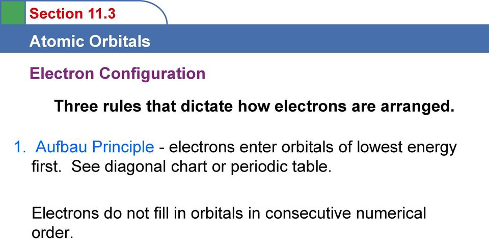 Aufbau Principle - electrons enter orbitals of lowest energy
