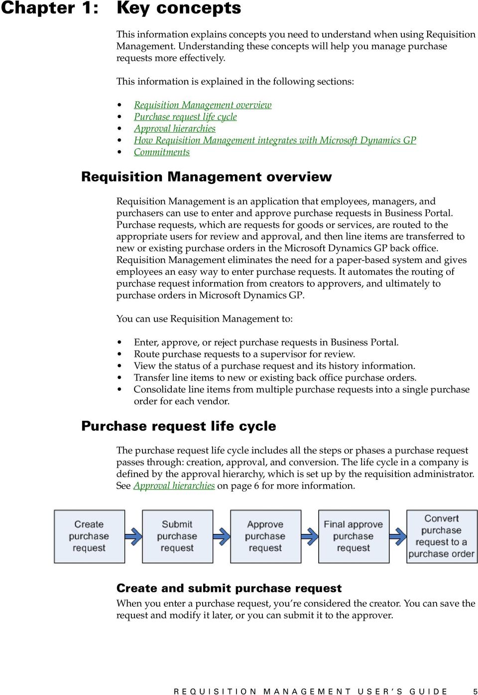 This information is explained in the following sections: Requisition Management overview Purchase request life cycle Approval hierarchies How Requisition Management integrates with Microsoft Dynamics