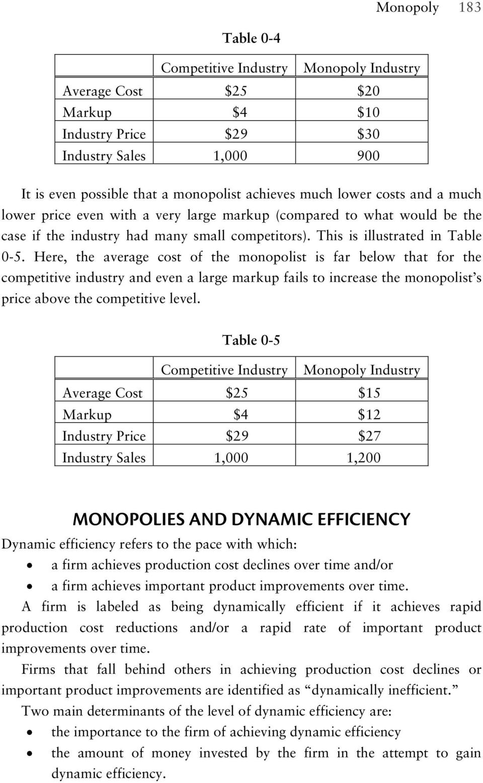 Here, the average cost of the monopolist is far below that for the competitive industry and even a large markup fails to increase the monopolist s price above the competitive level.