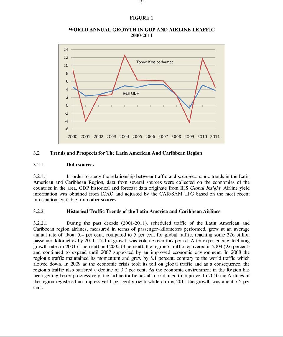 Tonne-Kms performed Real GDP 3.2 Trends and Prospects for The Latin American And Caribbean Region 3.2.1 