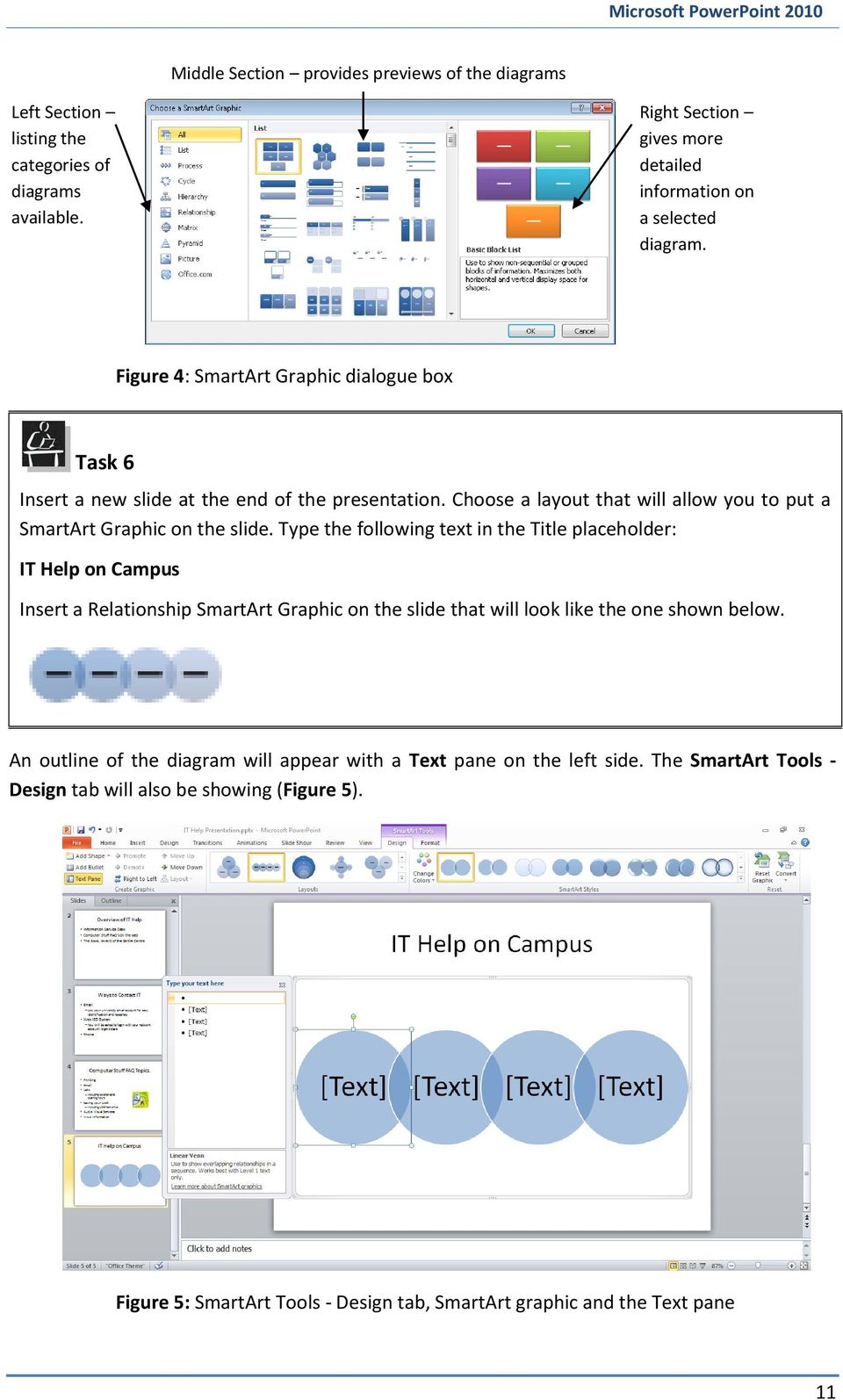 Type the following text in the Title placeholder: IT Help on Campus Insert a Relationship SmartArt Graphic on the slide that will look like the one shown below.