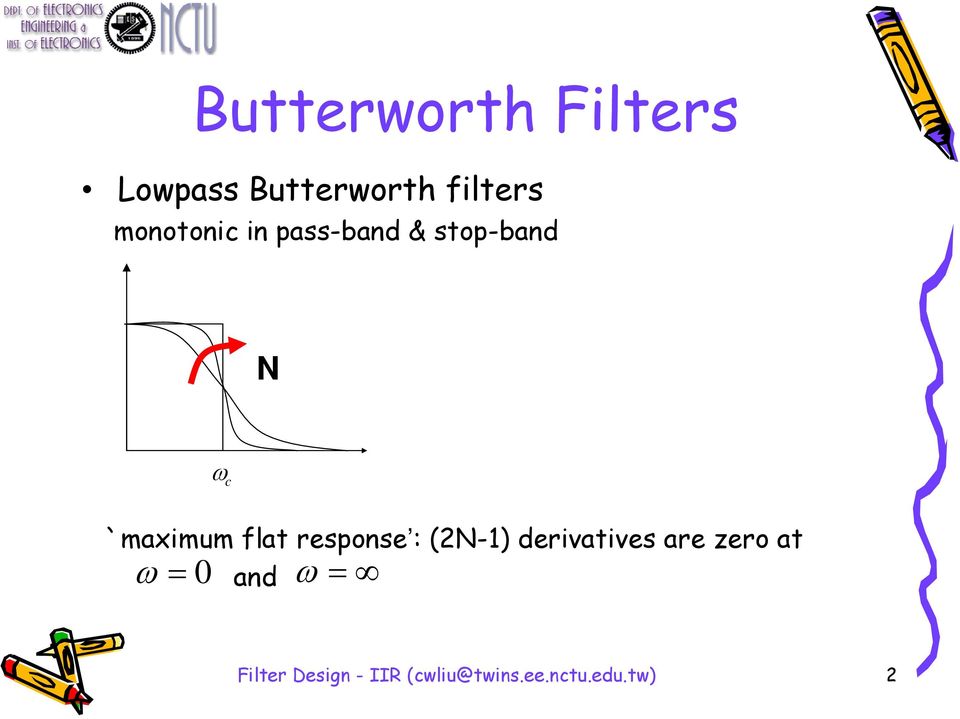 flat repone : N- derivative are zero at 0