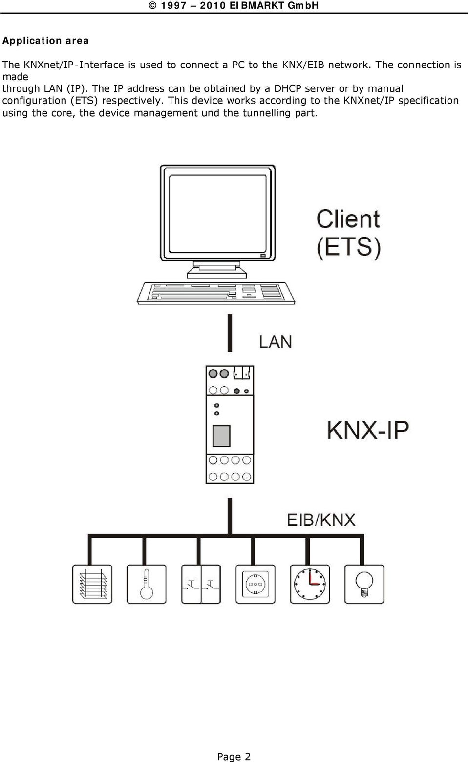 The IP address can be obtained by a DHCP server or by manual configuration (ETS)