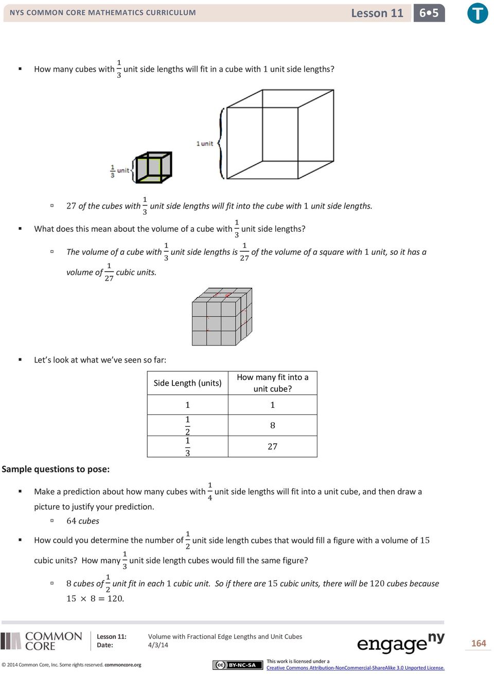 Let s look at what we ve seen so far: Sample questions to pose: Side Length (units) How many fit into a unit cube?