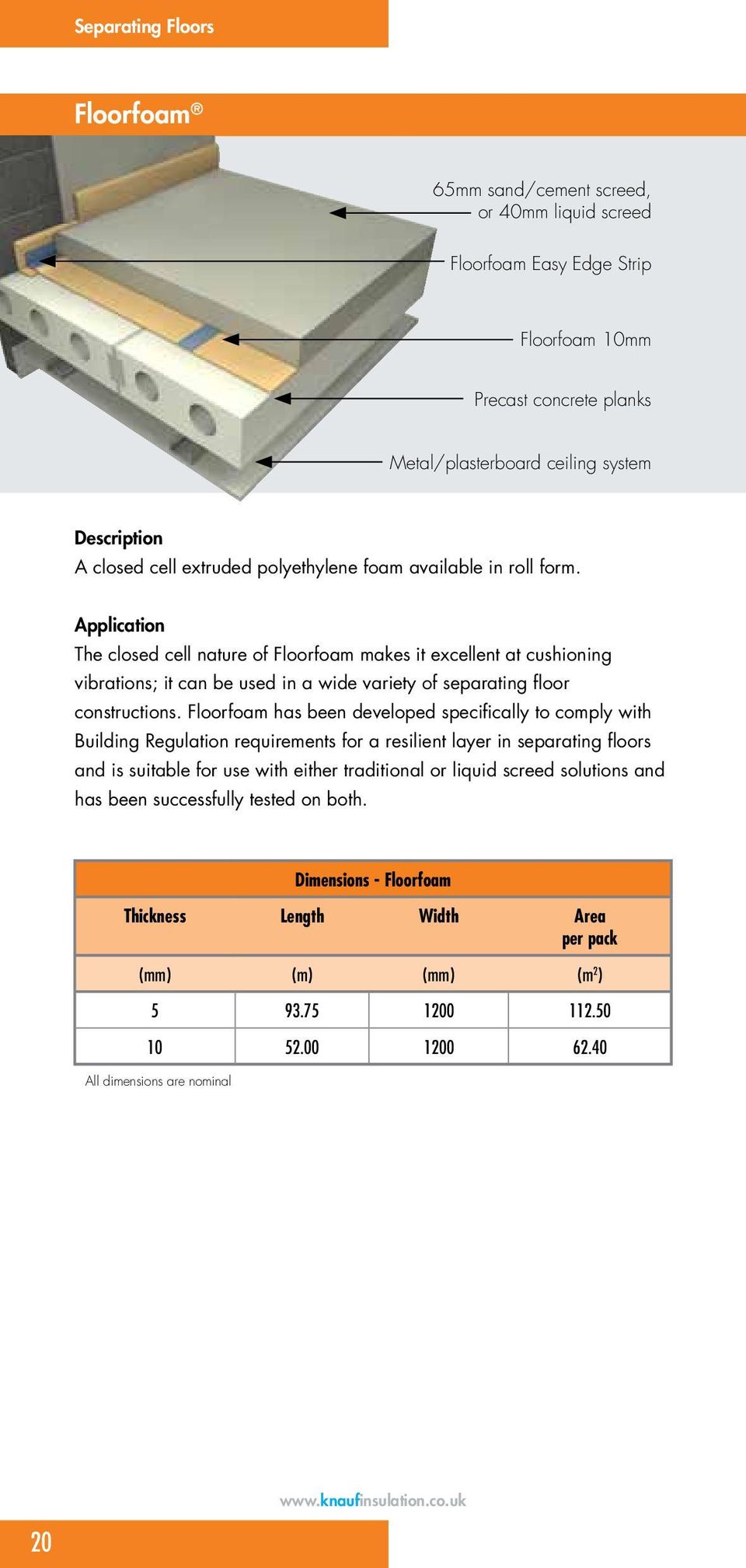 The closed cell nature of Floorfoam makes it excellent at cushioning vibrations; it can be used in a wide variety of separating floor constructions.