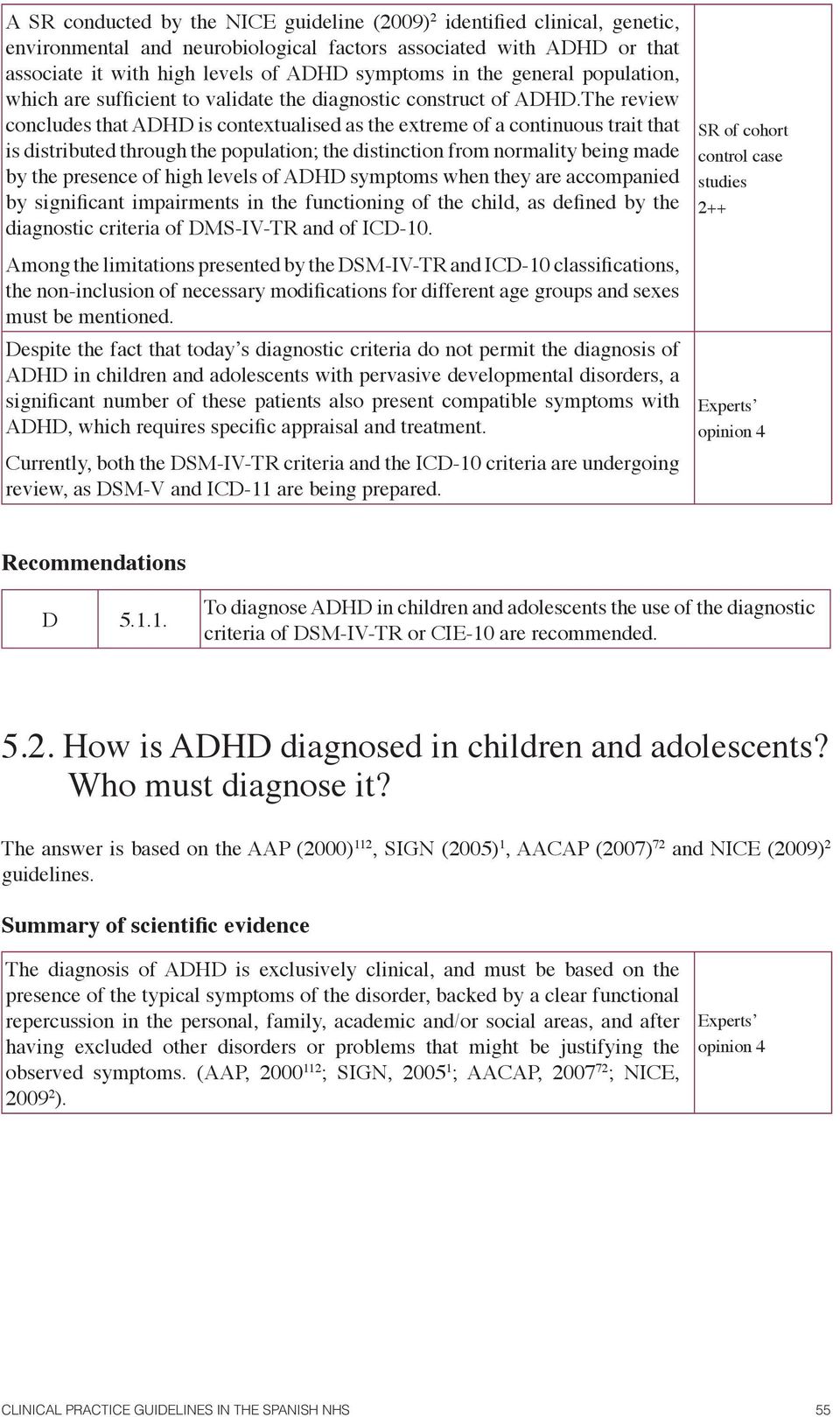 The review concludes that ADHD is contextualised as the extreme of a continuous trait that is distributed through the population; the distinction from normality being made by the presence of high