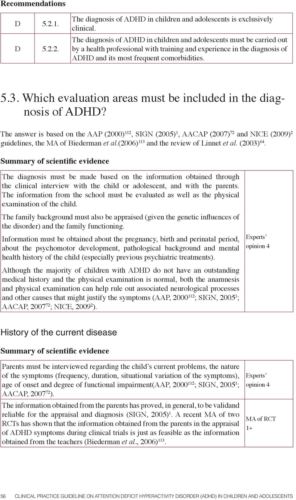 Which evaluation areas must be included in the diagnosis of ADHD? The answer is based on the AAP (2000) 112, SIGN (2005) 1, AACAP (2007) 72 and NICE (2009) 2 guidelines, the MA of Biederman et al.