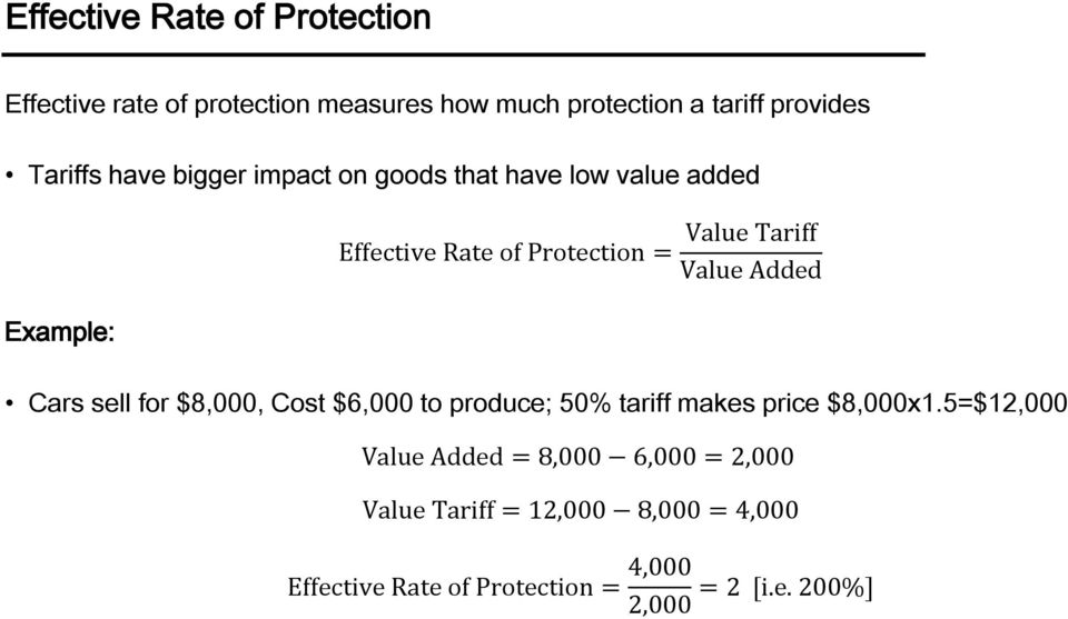 Tariff Value Added Cars sell for $8,000, Cost $6,000 to produce; 50% tariff makes price $8,000x1.