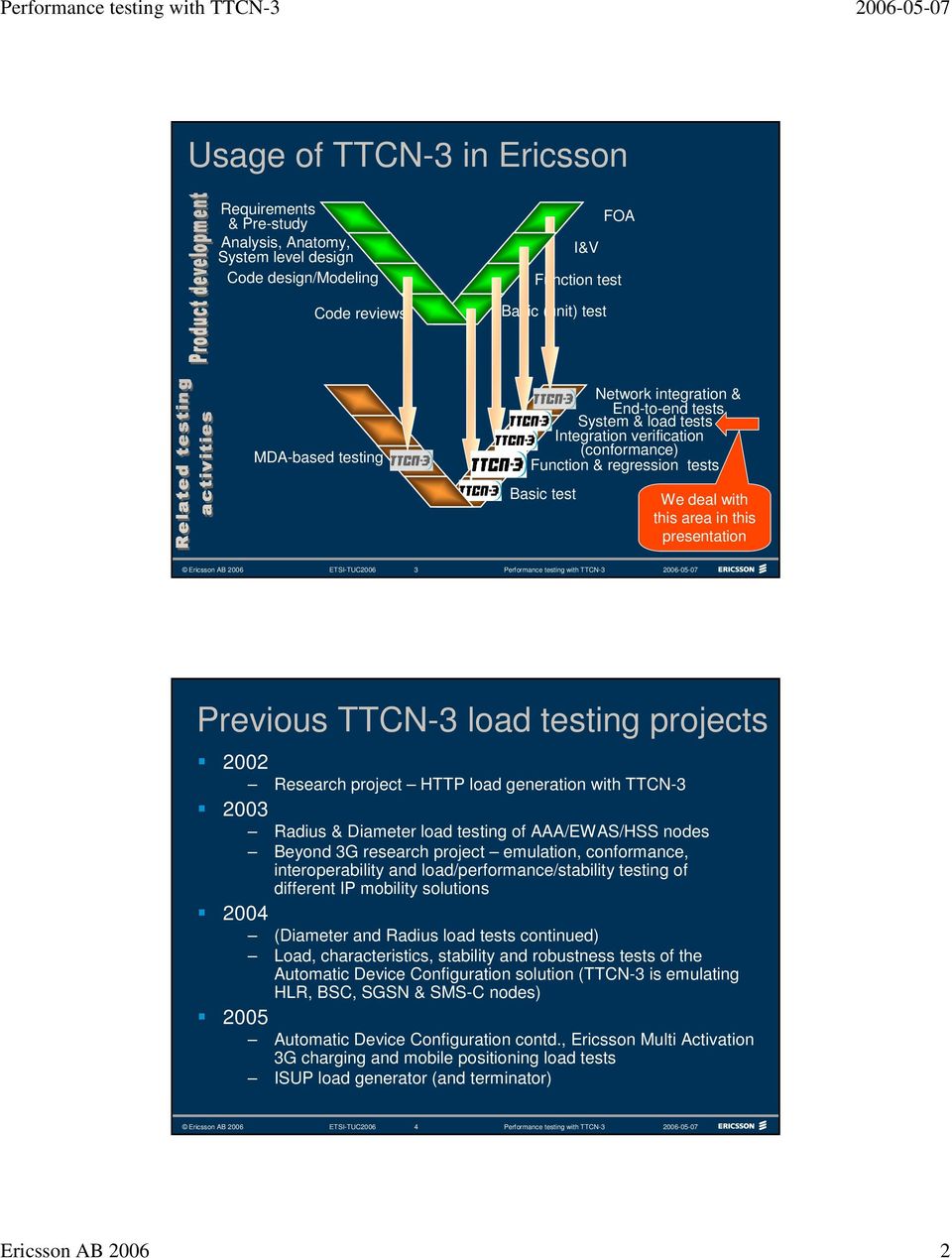 ETSI-TUC2006 3 Previous TTCN-3 load testing projects 2002 Research project HTTP load generation with TTCN-3 2003 Radius & Diameter load testing of AAA/EWAS/HSS nodes Beyond 3G research project