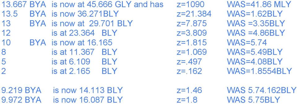 86BLY 10 BYA is now at 16.165 z=1.815 WAS=5.74 8 is at 11.367 BLY z=1.069 WAS=5.49BLY 5 is at 6.109 BLY z=.