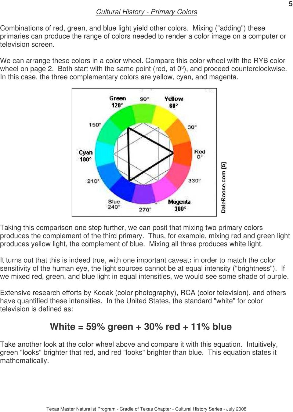 In this case, the three complementary colors are yellow, cyan, and magenta.