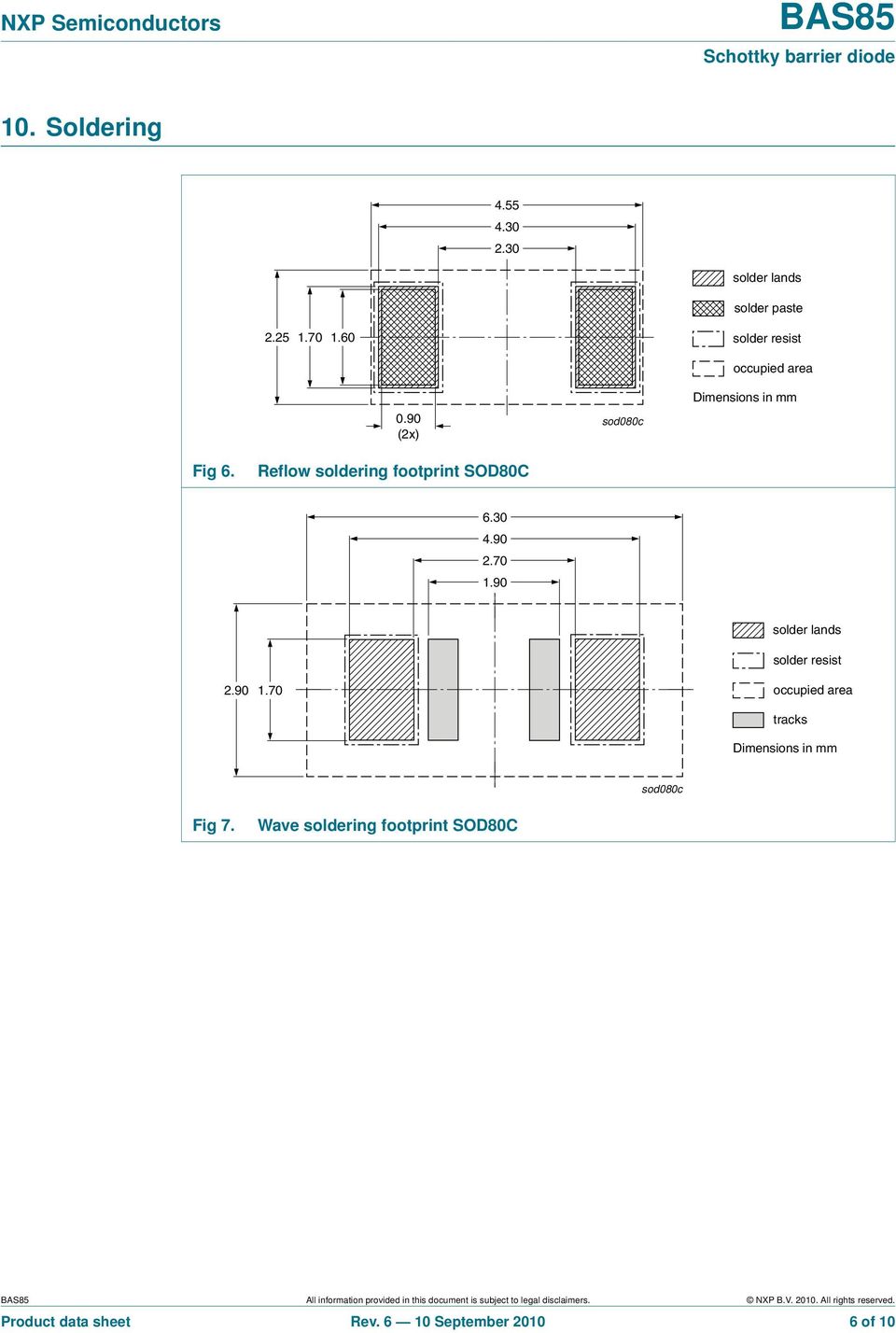 70 solder lands solder resist occupied area tracks Dimensions in mm sod080c Fig 7.