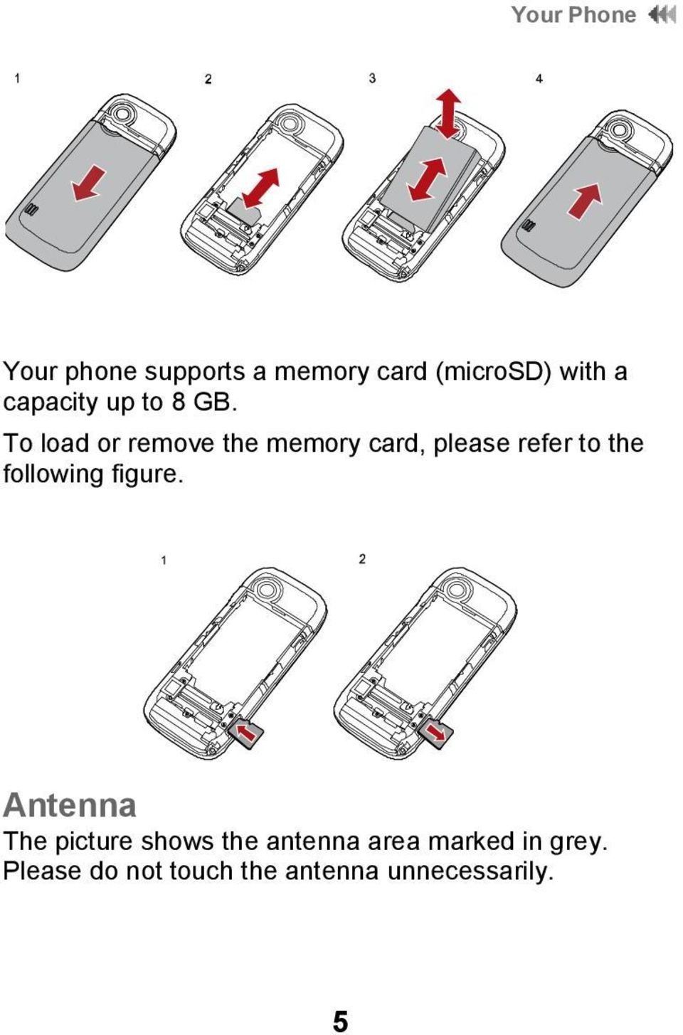 To load or remove the memory card, please refer to the following
