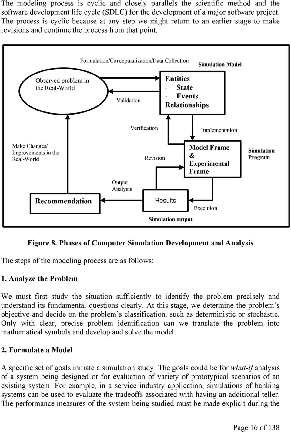 Formulation/Conceptualization/Data Collection Simulation Model Observed problem in the Real-World Validation Entities - State - Events Relationships Verification Implementation Make Changes/