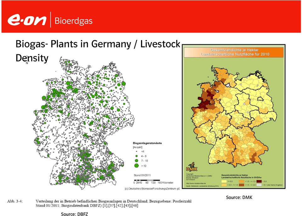 Livestock Density