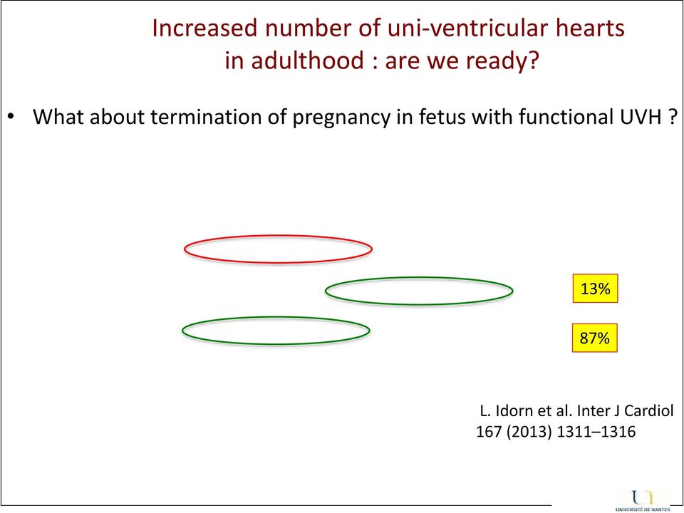 functional UVH? 13% 87% L.