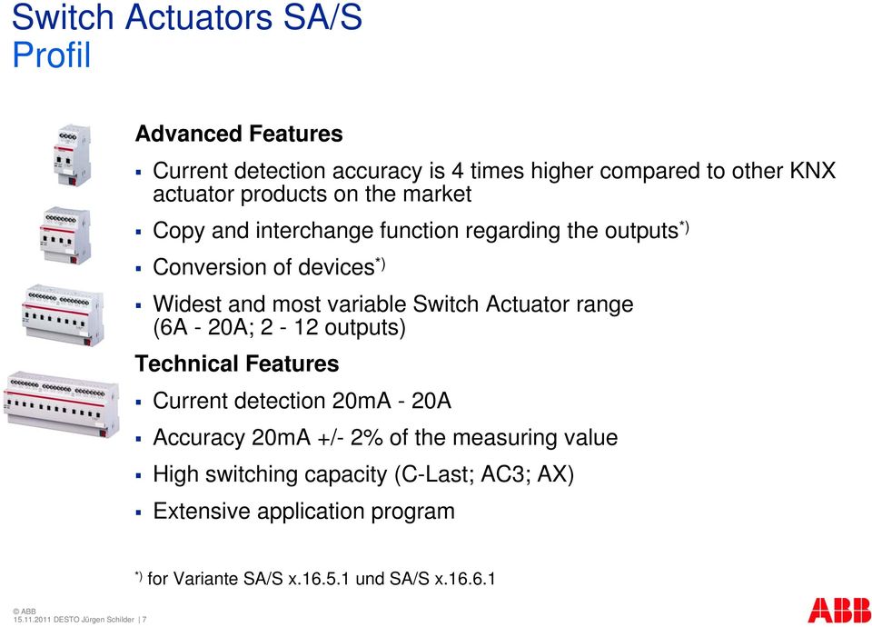 20A; 2-12 outputs) Technical Features Current detection 20mA - 20A Accuracy 20mA +/- 2% of the measuring value High switching