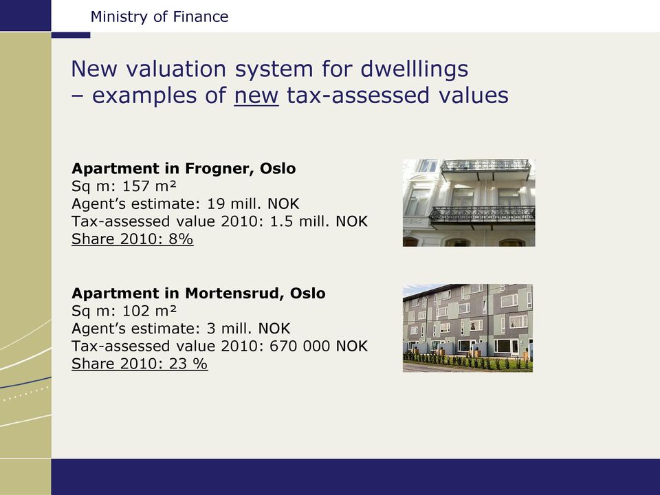 NOK Tax-assessed value 2010: 1.5 mill.