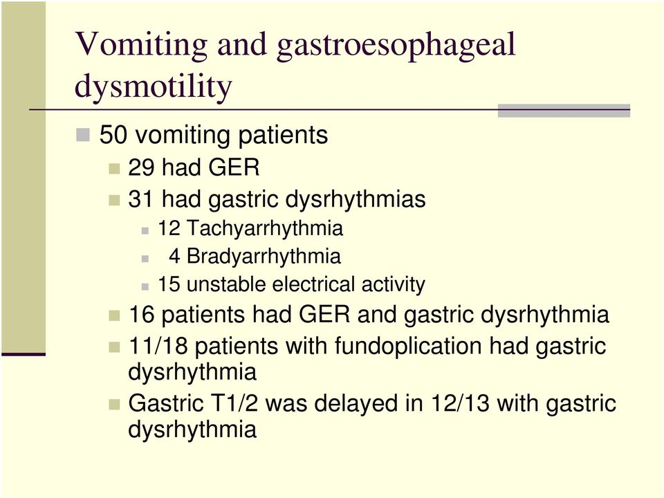 activity 16 patients had GER and gastric dysrhythmia 11/18 patients with
