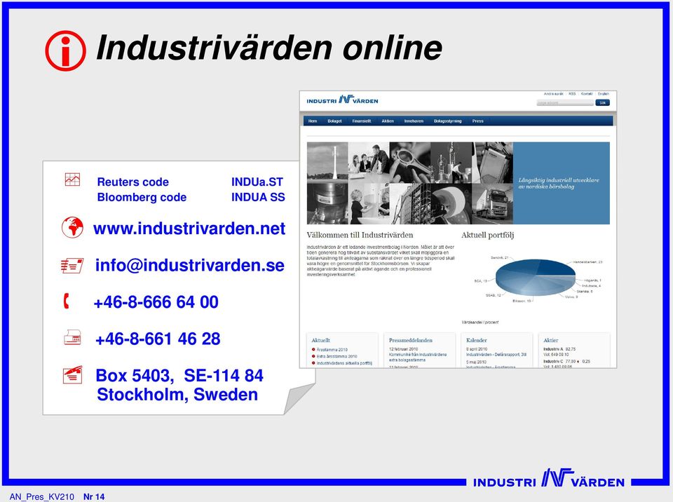 net info@industrivarden.