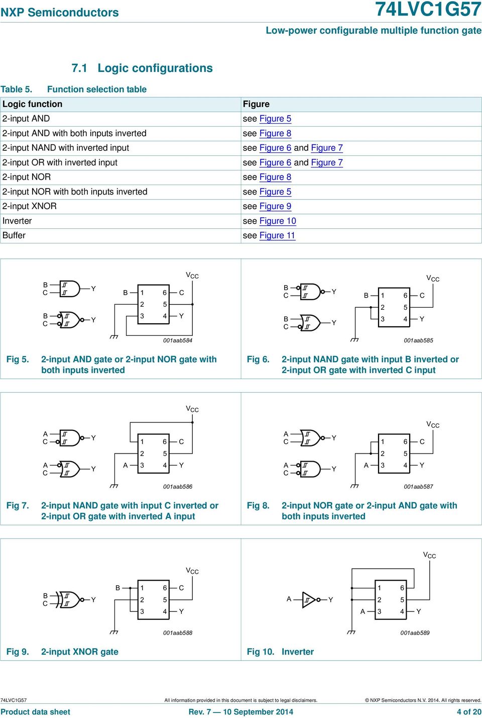 inverted input see Figure 6 and Figure 7 2-input NOR see Figure 8 2-input NOR with both inputs inverted see Figure 5 2-input XNOR see Figure 9 Inverter see Figure 10 Buffer see Figure 11 Fig 5.