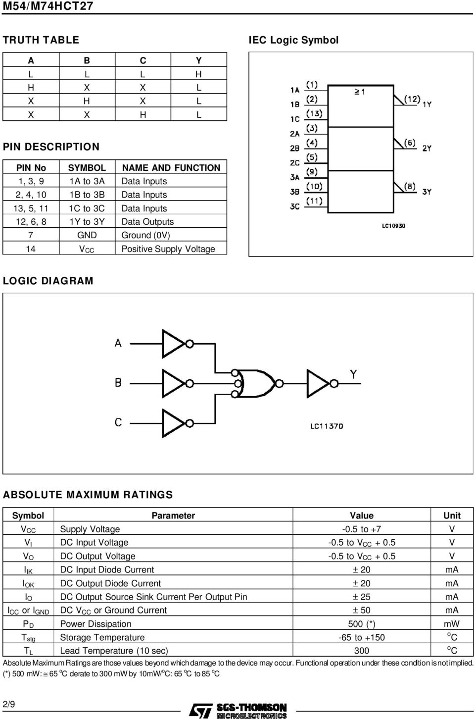 5 to +7 V V I DC Input Voltage -0.5 to V CC + 0.5 V VO DC Output Voltage -0.5 to VCC + 0.
