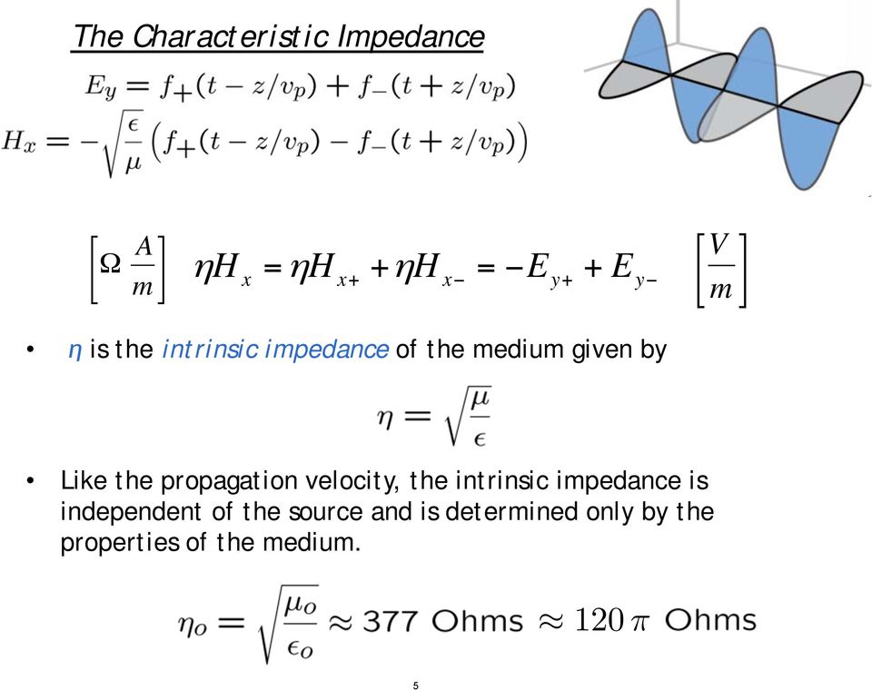 propagation velocity, the intrinsic impedance is independent of the
