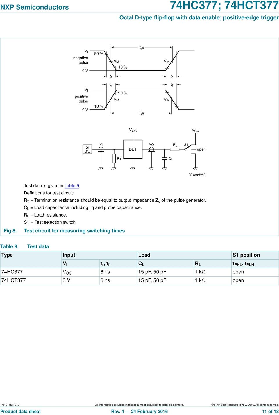 C L = Load capacitance including jig and probe capacitance. R L = Load resistance. S1 = Test selection switch Fig 8.