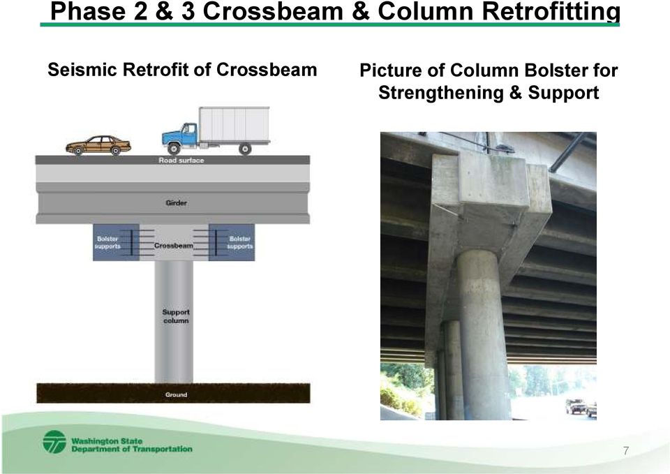 Crossbeam Picture of Column