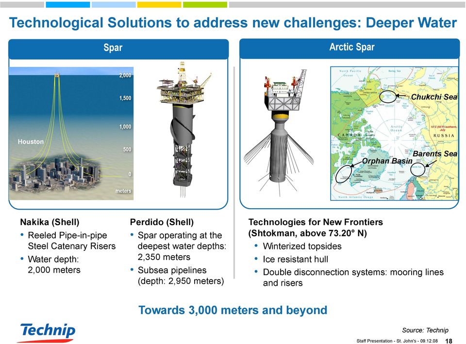 the deepest water depths: 2,350 meters Subsea pipelines (depth: 2,950 meters) Technologies for New Frontiers (Shtokman, above 73.