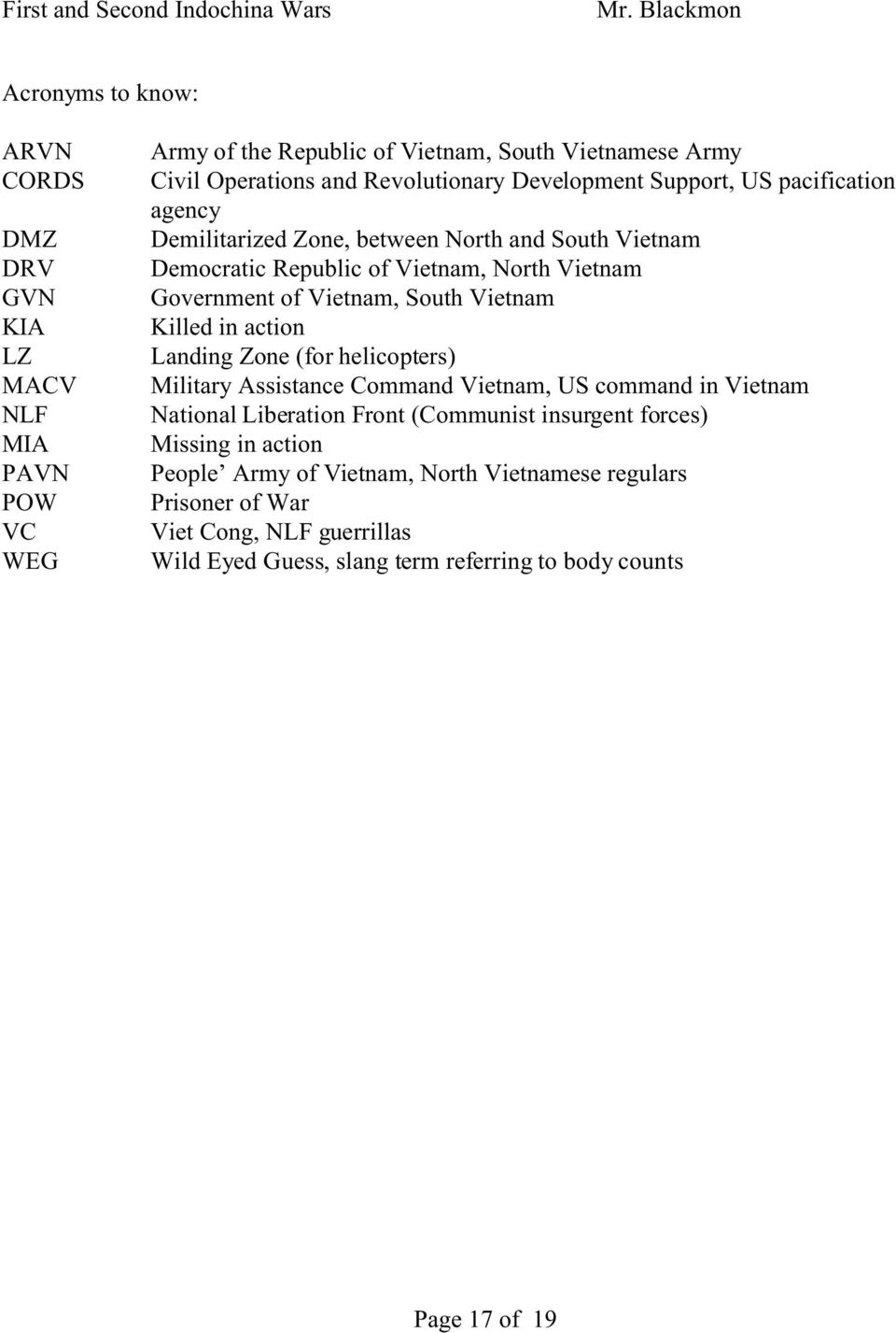 Vietnam Killed in action Landing Zone (for helicopters) Military Assistance Command Vietnam, US command in Vietnam National Liberation Front (Communist insurgent forces)