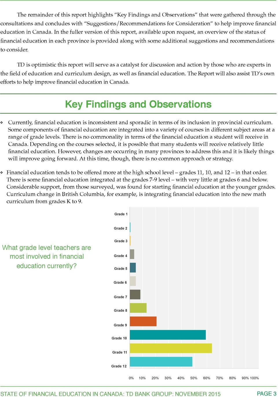 In the fuller version of this report, available upon request, an overview of the status of financial education in each province is provided along with some additional suggestions and recommendations