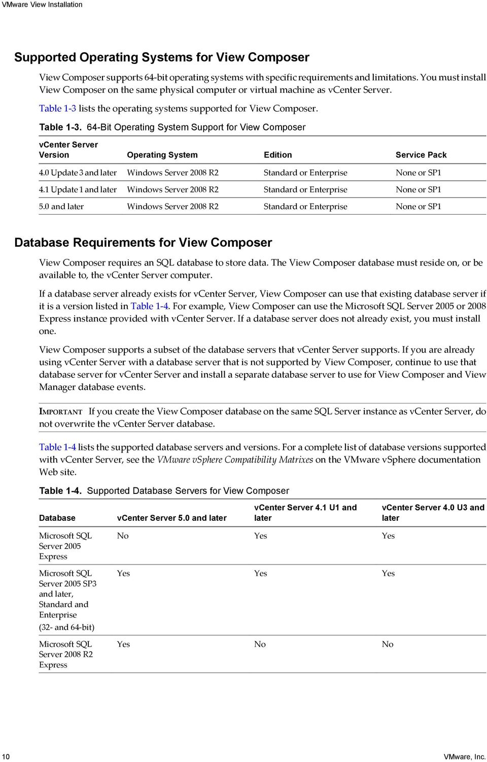 lists the operating systems supported for View Composer. Table 1-3. 64-Bit Operating System Support for View Composer vcenter Server Version Operating System Edition Service Pack 4.