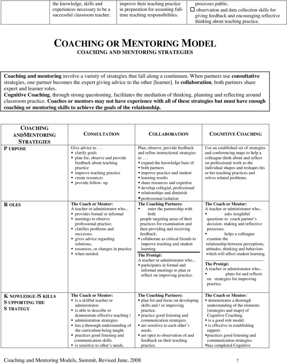 COACHING OR MENTORING MODEL COACHING AND MENTORING STRATEGIES Coaching and mentoring involve a variety of strategies that fall along a continuum.