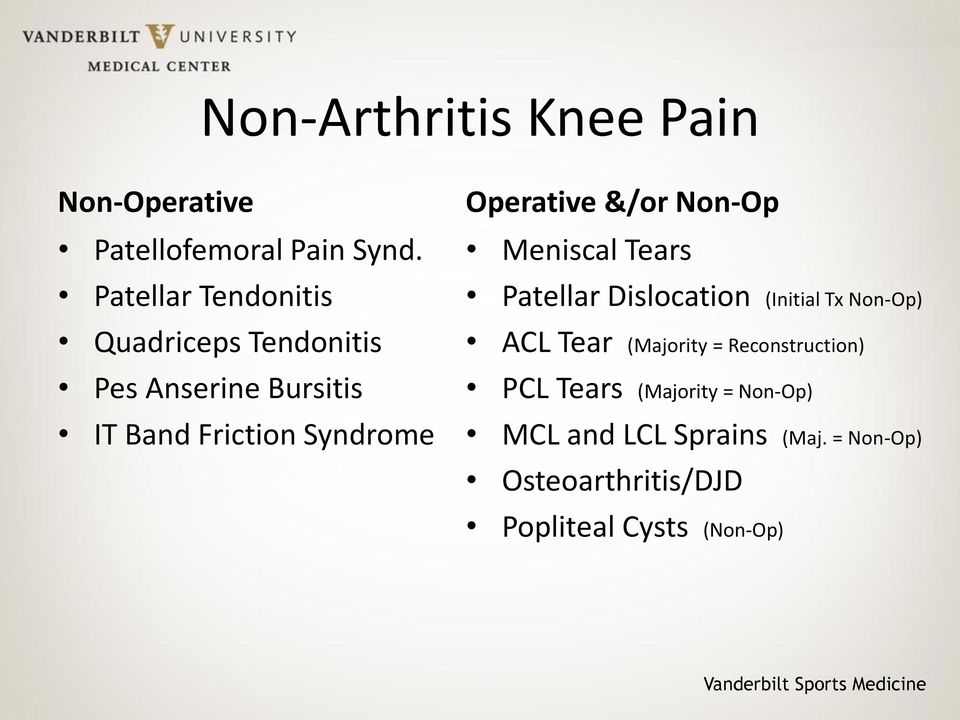 Operative &/or Non-Op Meniscal Tears Patellar Dislocation (Initial Tx Non-Op) ACL Tear