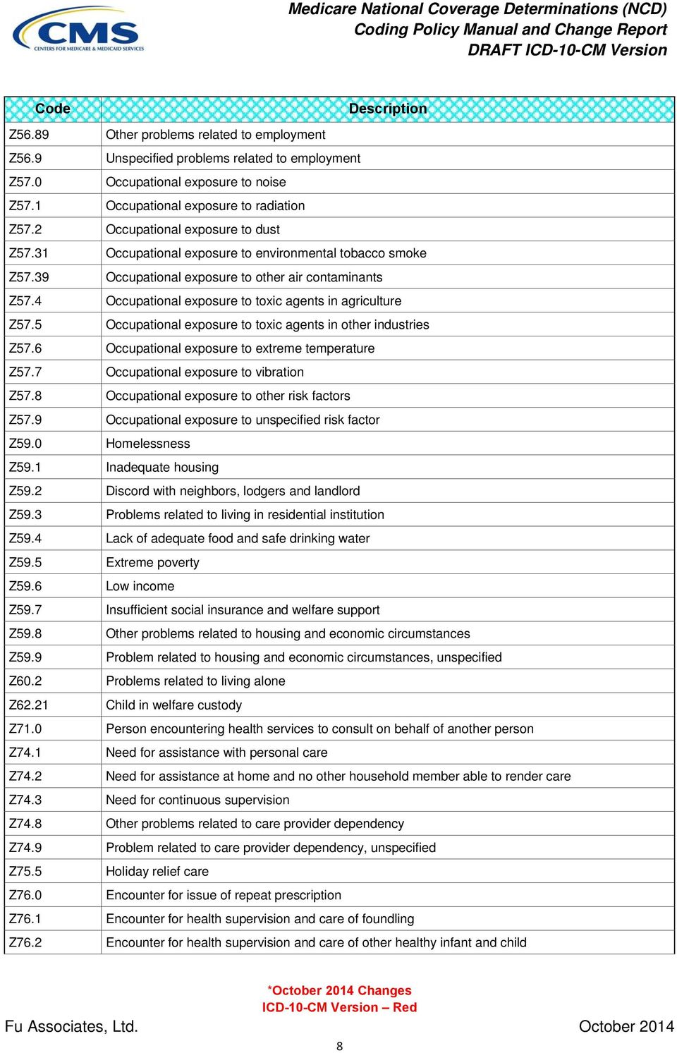 4 Occupational exposure to toxic agents in agriculture Z57.5 Occupational exposure to toxic agents in other industries Z57.6 Occupational exposure to extreme temperature Z57.