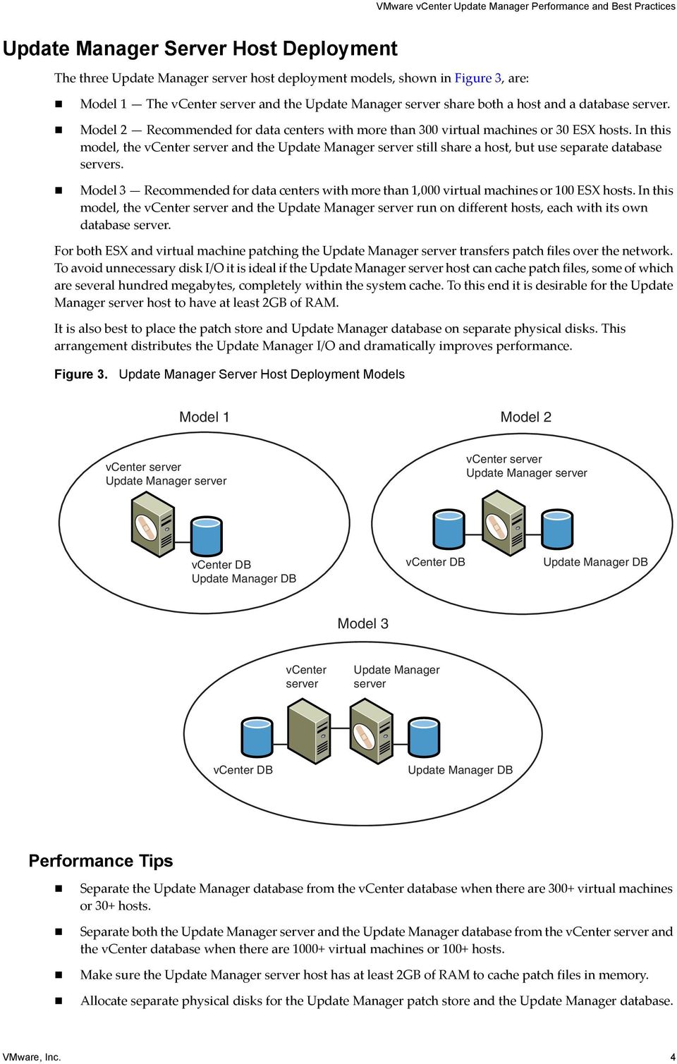 In this model, the vcenter server and the Update Manager server still share a host, but use separate database servers.