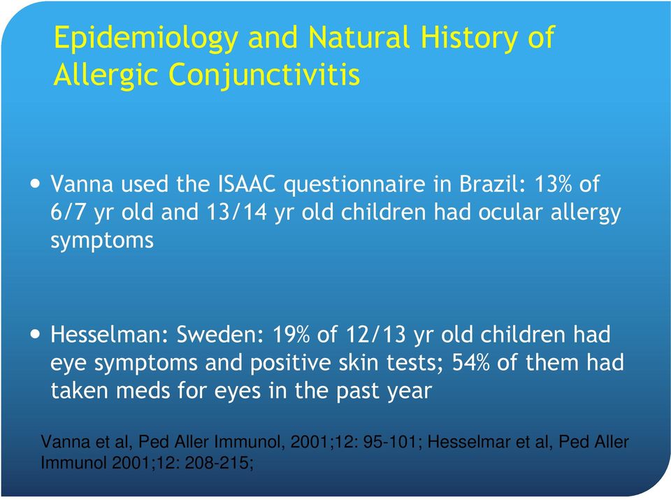 yr old children had eye symptoms and positive skin tests; 54% of them had taken meds for eyes in the past