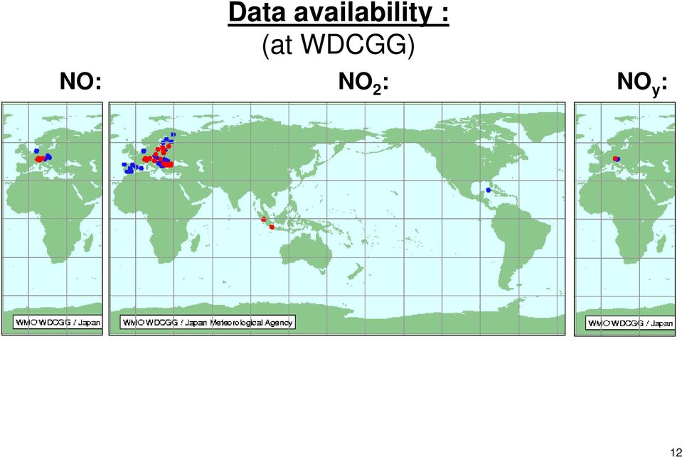 Observatory Data availability :
