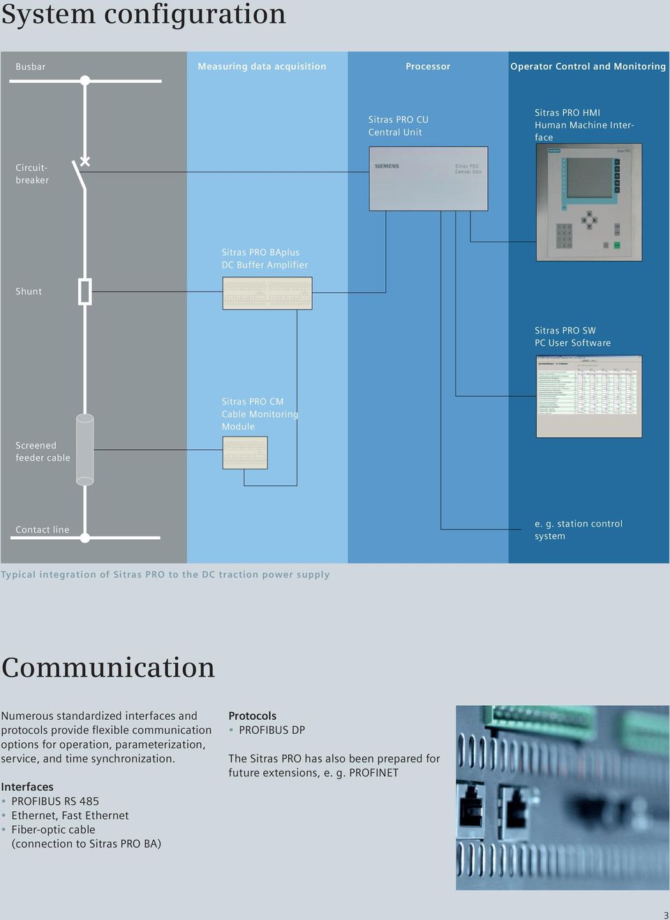 station control system Typical integration of Sitras PRO to the DC traction power supply Communication Numerous standardized interfaces and protocols provide flexible communication options for